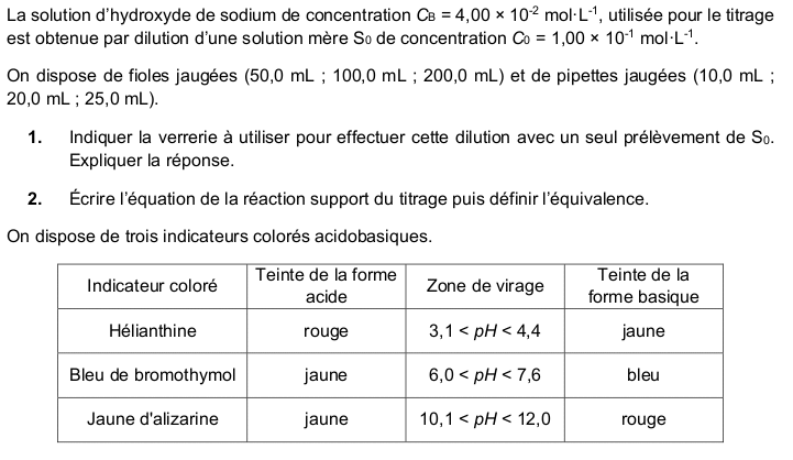 Bac Spcialit Physique-Chimie Amrique du Nord 2021 : image 17