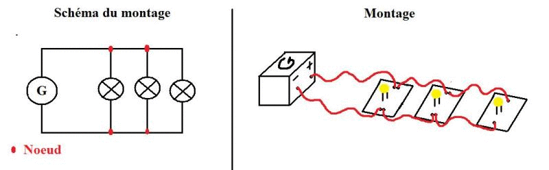 Le circuit lectrique en drivation : image 2