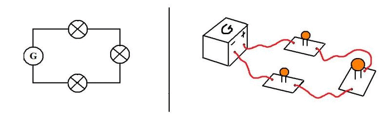 Le circuit lectrique en srie : image 6