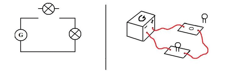 Le circuit lectrique en srie : image 7