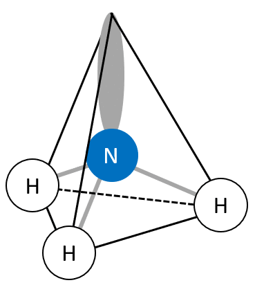 De la structure  l'lectrongativit des entits et  la polarit des molcules : image 15