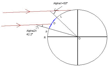 Les longueurs  l'chelle astronomique : image 2