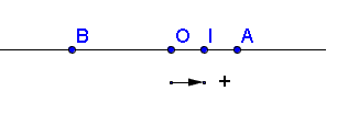 Physique optique utilisation de la formule de conjugaison