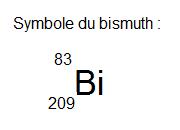 Atomes de bismuth et de phosphore