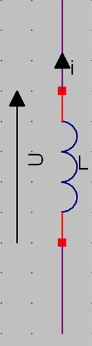 RLC Priode oscillation