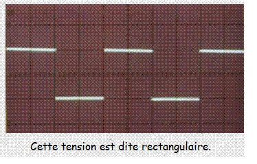 Tension rectangulaire