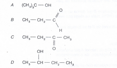 Oxydation des alcool : aldhyde et ctone