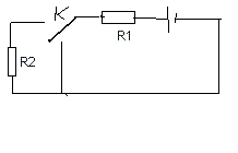 mesures et circuit electrique