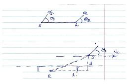 Effet doppler 