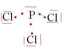 Etude de la molcule PCl3