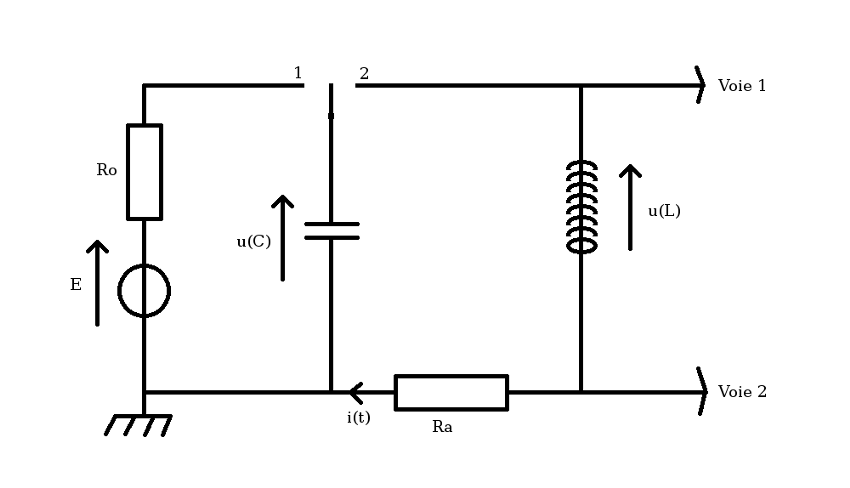 Branchement des oscilloscopes dans un circuit (L,R,C)