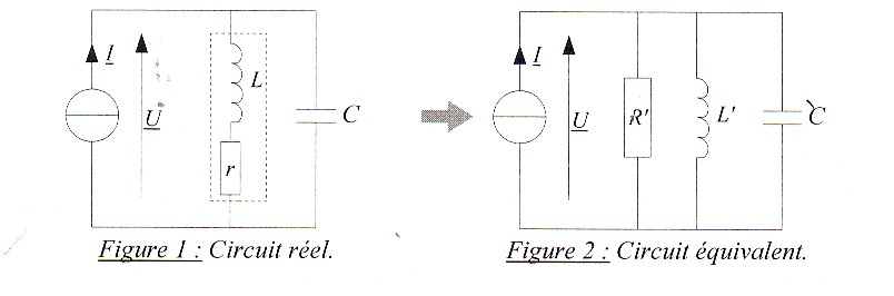 circuit R,L,C 