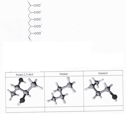 interaction de van der waals, liaison hydrogne