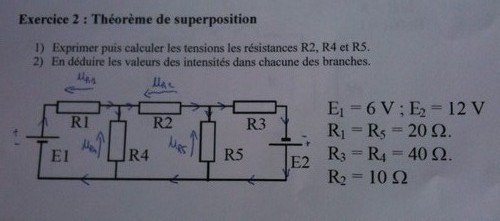Thorme de superpositions ( application ).
