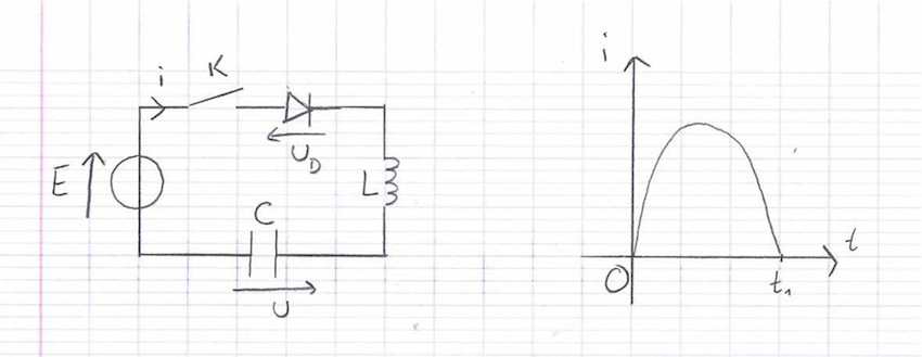 circuit condensateur, bobine et diode