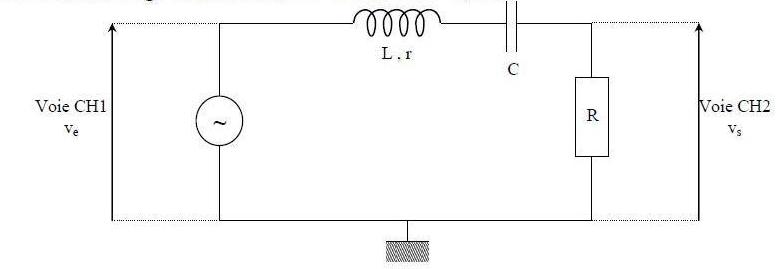Circuit RLC rgime transitoire