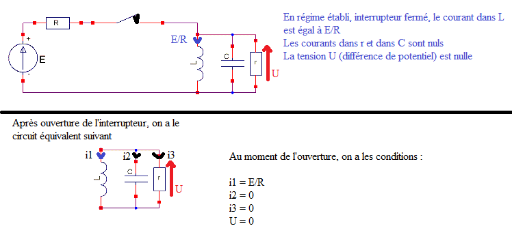 Rgime transitoire d\'un circuit RLC parallle