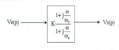 fonction de transfert circuit AOP 