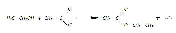 exercice chimie reaction d\'esterification