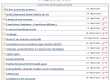 forums