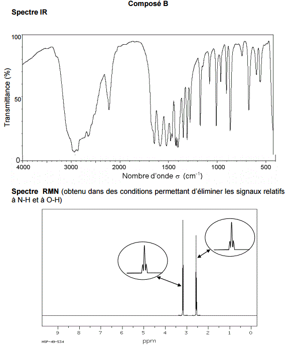 Sujet et correction Bac S 2016 Polynsie de Physique Chimie : image 3