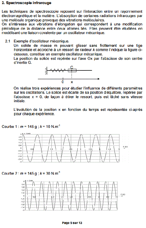 Sujet et correction Bac S 2016 Polynsie de Physique Chimie : image 4