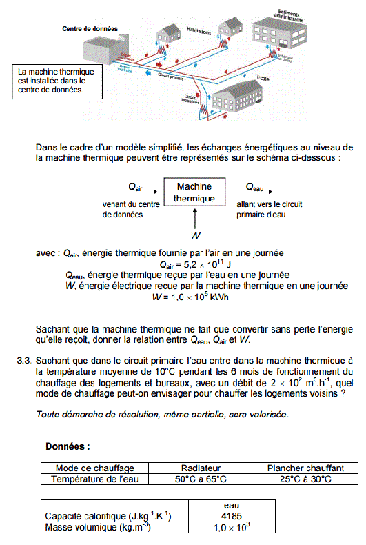 Sujet et correction Bac S 2016 Polynsie de Physique Chimie : image 10