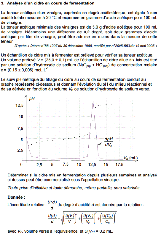 Sujet et correction Bac S 2016 Polynsie de Physique Chimie : image 12