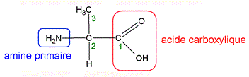 Sujet et correction Bac S 2016 Polynsie de Physique Chimie : image 16