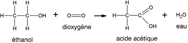 Sujet et correction Bac S 2016 Polynsie de Physique Chimie : image 24