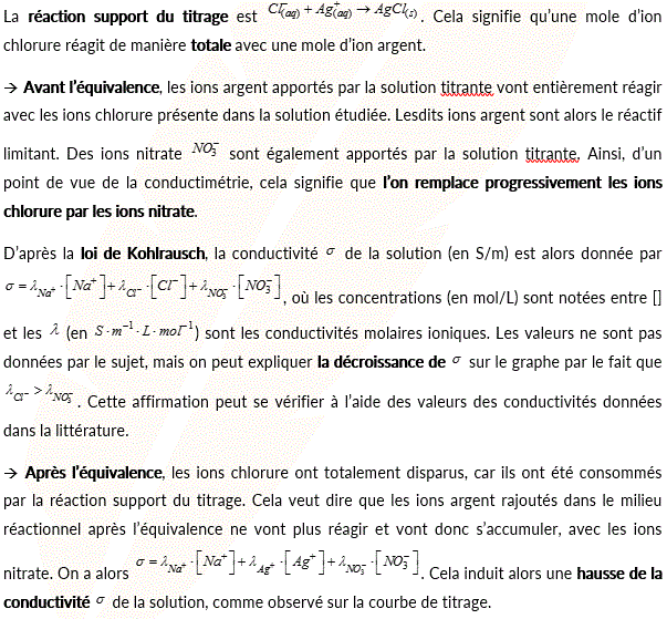 Sujet et correction Bac S 2016 Polynsie de Physique Chimie : image 31