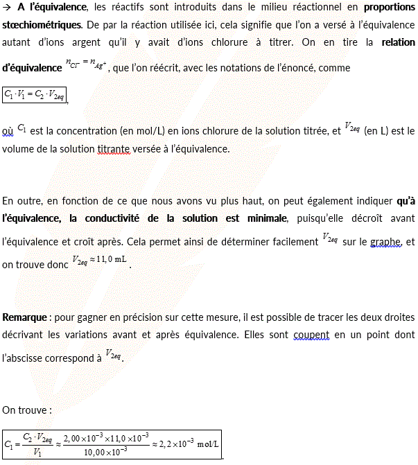 Sujet et correction Bac S 2016 Polynsie de Physique Chimie : image 32