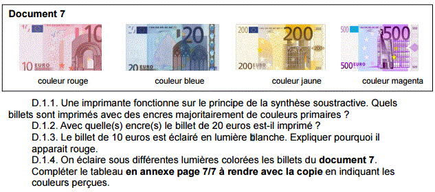 Sujet Physique Chimie Bac 2016 STD2A Mtropole : image 8