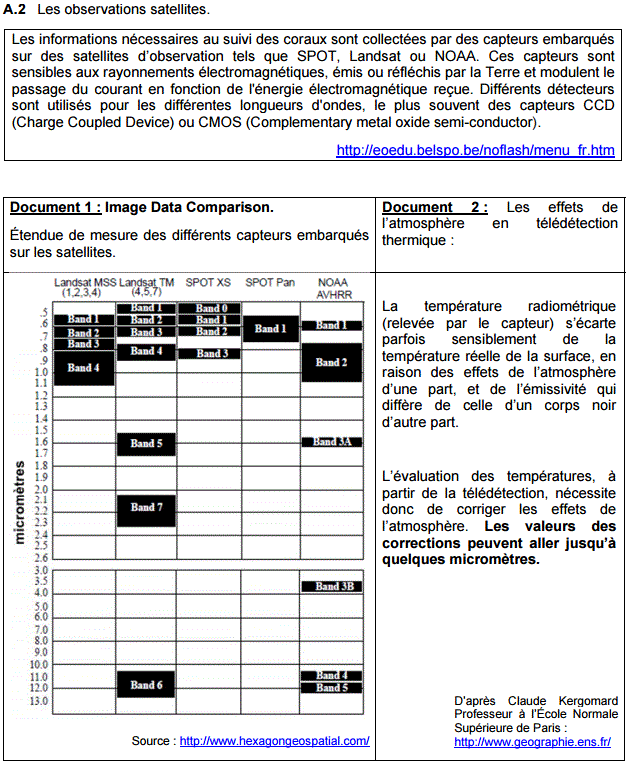 Sujet Bac STI2D - STL 2016 Polynsie Physique Chimie : image 4