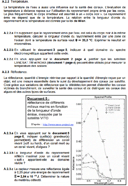 Sujet Bac STI2D - STL 2016 Polynsie Physique Chimie : image 6