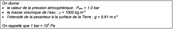 Sujet et correction Physique Chimie Bac STI2D STL SPCL mtropole : image 4