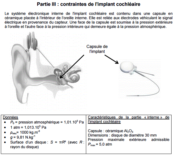 Sujet Physique Chimie Bac 2016 STL Mtropole : image 12