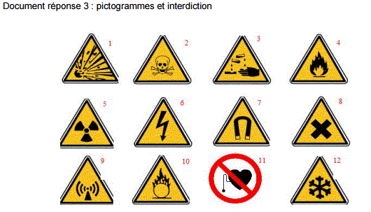 Sujet Physique Chimie Bac 2016 STL Mtropole : image 15