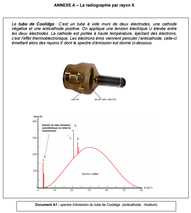 Sujet et correction Physique Chimie Bac STL Biotechnologies 2016 Polynsie : image 5