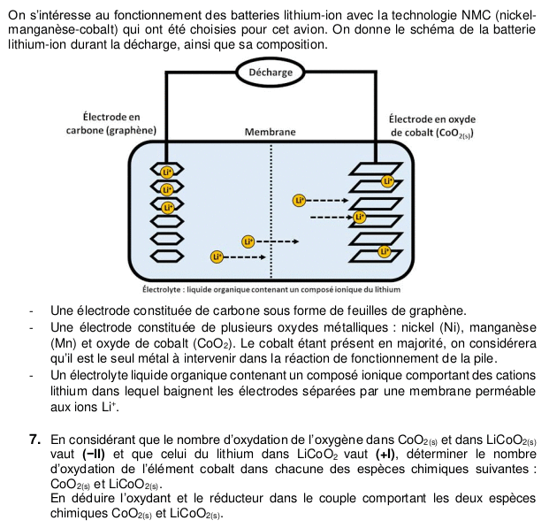 Sujet 0 de l'enseignement de spcialit STL-Physique, Chimie, M athmatiques : image 5