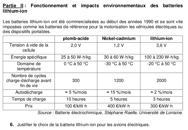 Sujet 0 de l'enseignement de spcialit STL-Physique, Chimie, M athmatiques : image 6