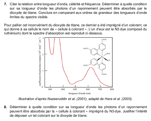 Sujet 0 de l'enseignement de spcialit STL-Physique, Chimie, M athmatiques : image 13