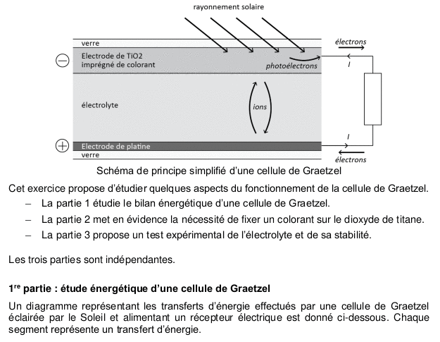 Sujet 0 de l'enseignement de spcialit STL-Physique, Chimie, M athmatiques : image 28