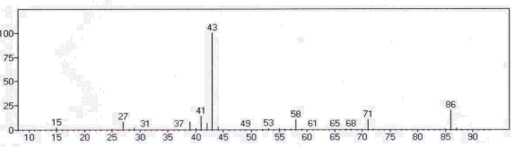 Bac Scientifique Polynsie Franaise Juin 2014 - terminale : image 4