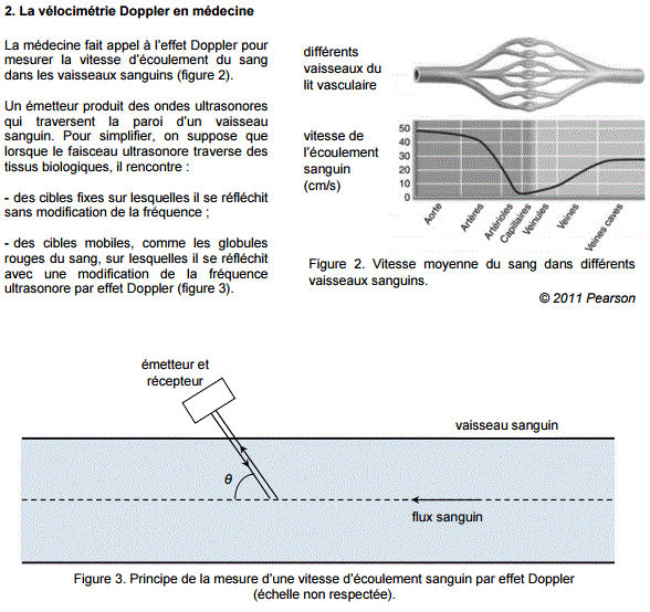 Sciences Physiques 4eme