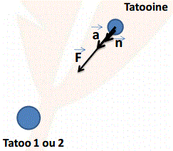 Sujet et correction Physique Chimie Bac S 2016 Mtropole : image 22