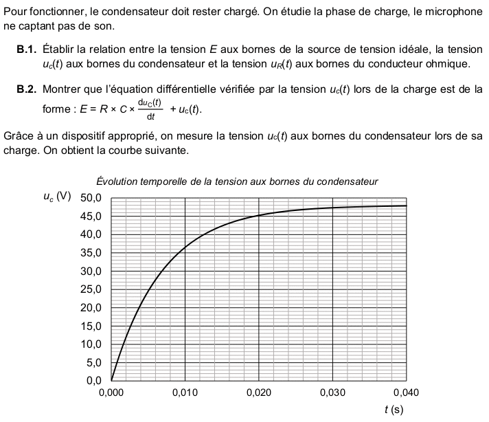 Bac Spcialit Physique-Chimie Amrique du Nord 2021 : image 5