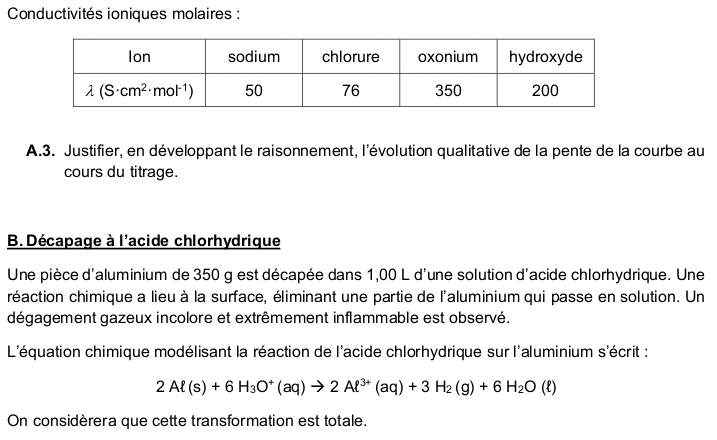 Bac Spcialit Physique-Chimie Amrique du Nord 2021 : image 8