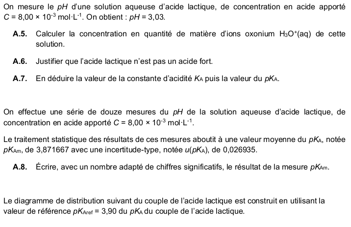 Bac Spcialit Physique-Chimie Amrique du Nord 2021 : image 10