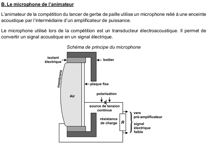 Bac Spcialit Physique-Chimie Amrique du Nord 2021 : image 15